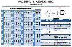 Packing And Seals Inc